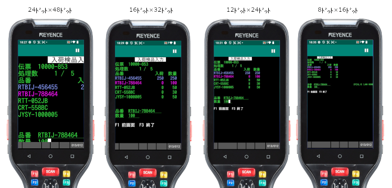 24ドット×48ドット 16ドット×32ドット 12ドット×24ドット 8ドット×16ドット
