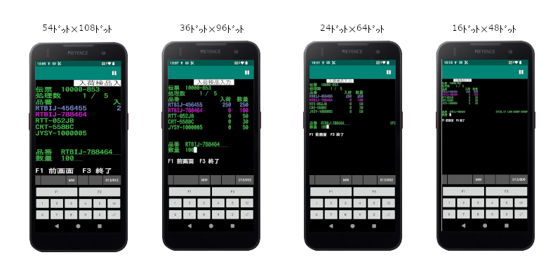54ドット×108ドット 36ドット×96ドット 24ドット×64ドット 16ドット×48ドット